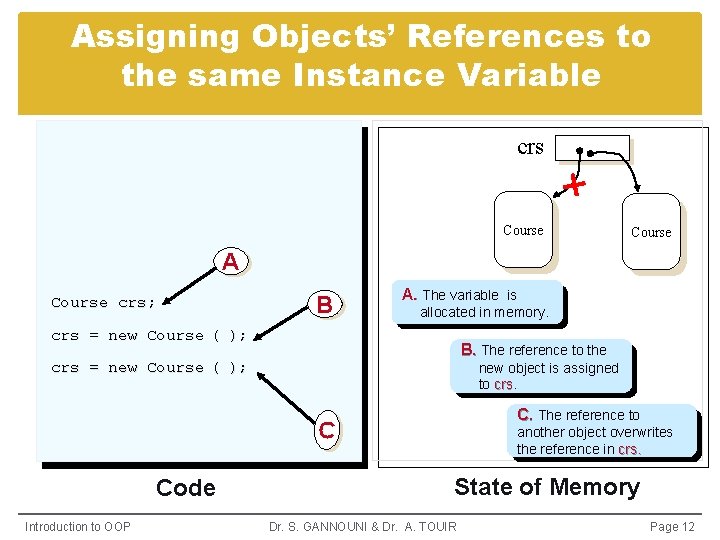 Assigning Objects’ References to the same Instance Variable crs Course A Course crs; B