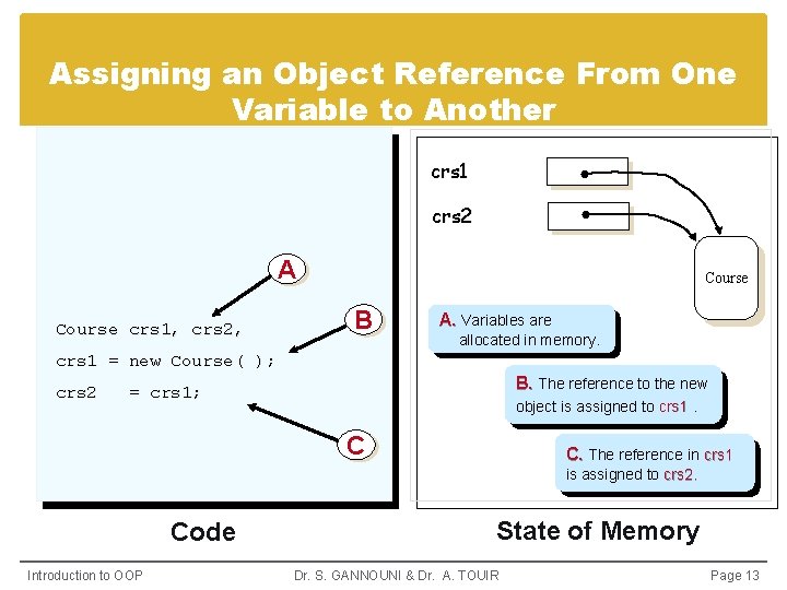 Assigning an Object Reference From One Variable to Another crs 1 crs 2 A