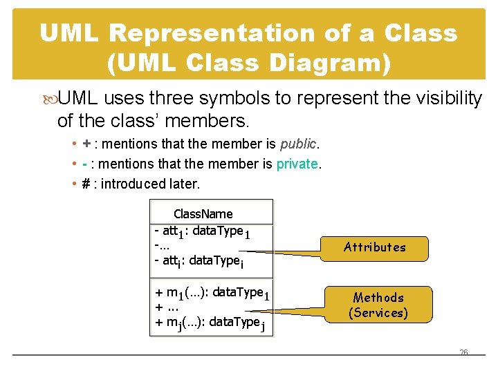 UML Representation of a Class (UML Class Diagram) UML uses three symbols to represent