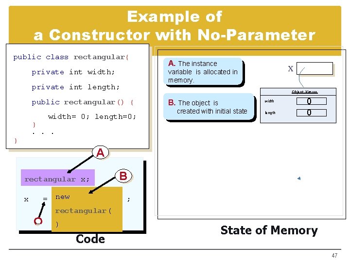 Example of a Constructor with No-Parameter public class rectangular{ private int width; A. The
