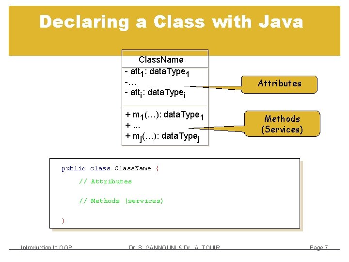 Declaring a Class with Java Class. Name - att 1: data. Type 1 -…