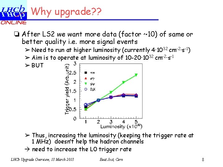 Why upgrade? ? ❏ After LS 2 we want more data (factor ~10) of