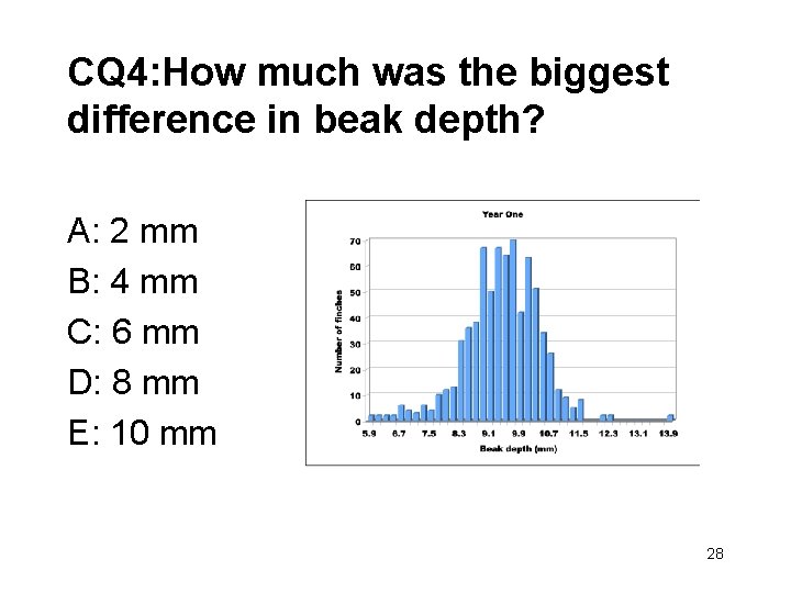 CQ 4: How much was the biggest difference in beak depth? A: 2 mm