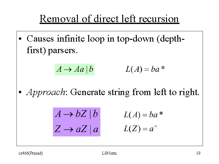 Removal of direct left recursion • Causes infinite loop in top-down (depthfirst) parsers. •