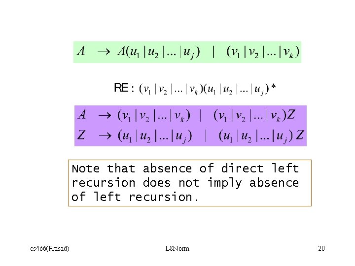 Note that absence of direct left recursion does not imply absence of left recursion.