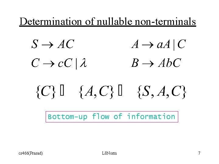 Determination of nullable non-terminals Bottom-up flow of information cs 466(Prasad) L 8 Norm 7