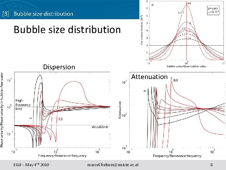 [3] Bubble size distribution Dispersion Attenuation EGU – May 4 th 2010 marcel. frehner@univie.