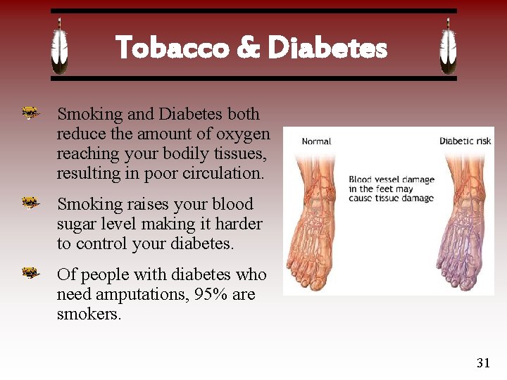 Tobacco & Diabetes Smoking and Diabetes both reduce the amount of oxygen reaching your