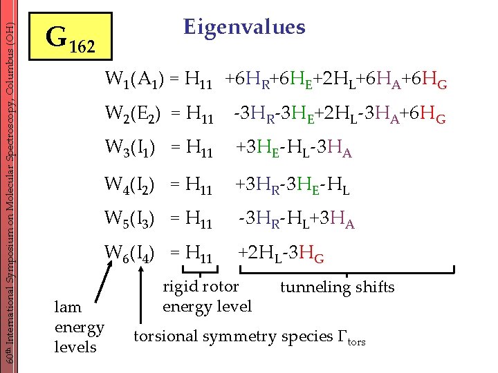 60 th International Symposium on Molecular Spectroscopy, Columbus (OH) Eigenvalues G 162 W 1(A