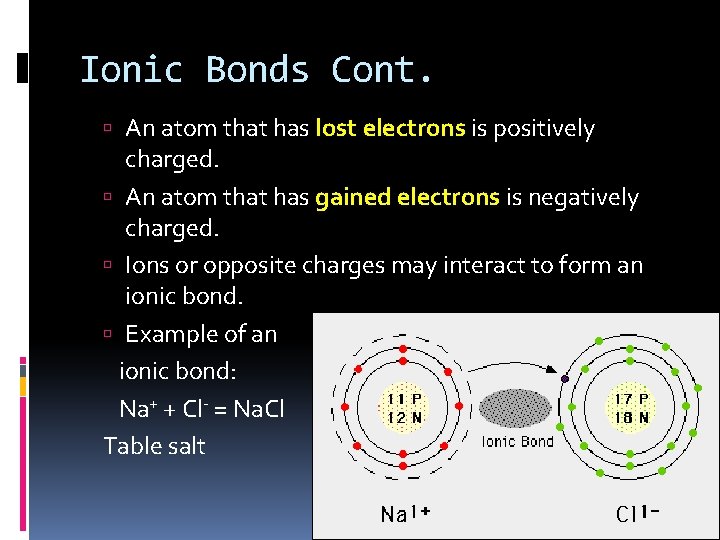 Ionic Bonds Cont. An atom that has lost electrons is positively charged. An atom