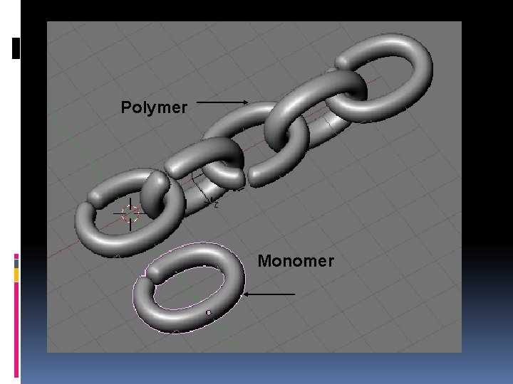 Polymer Monomer 