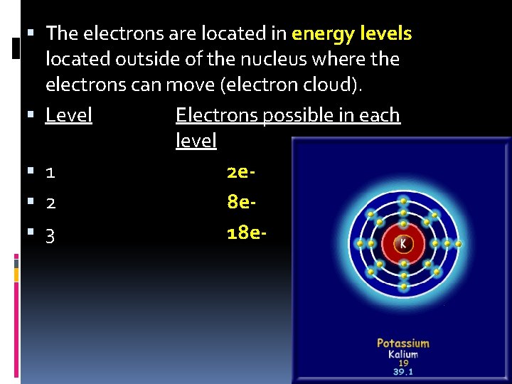  The electrons are located in energy levels located outside of the nucleus where
