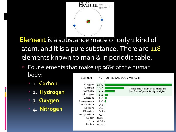 Element is a substance made of only 1 kind of atom, and it is