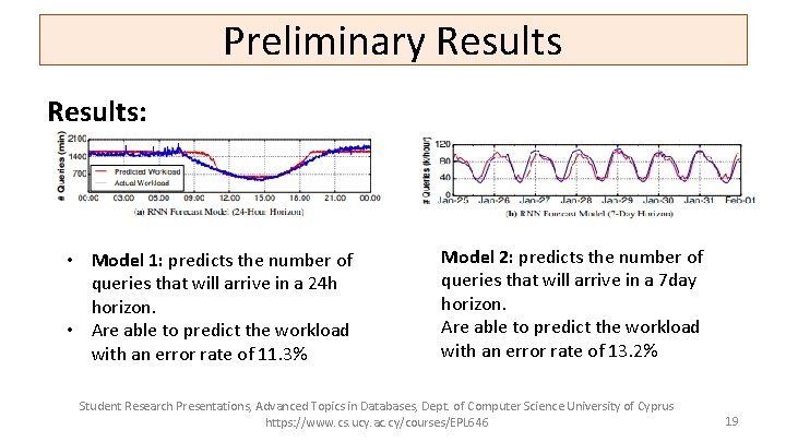 Preliminary Results: • Model 1: predicts the number of queries that will arrive in