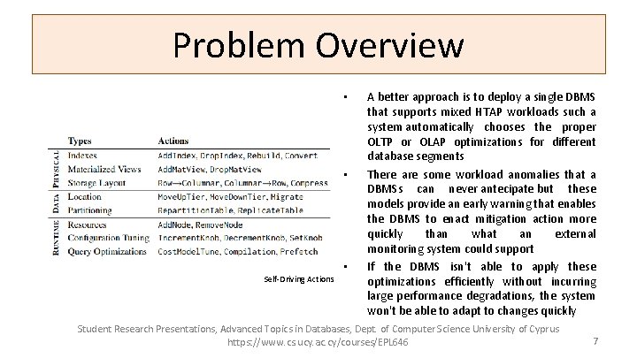 Problem Overview • • • Self-Driving Actions A better approach is to deploy a