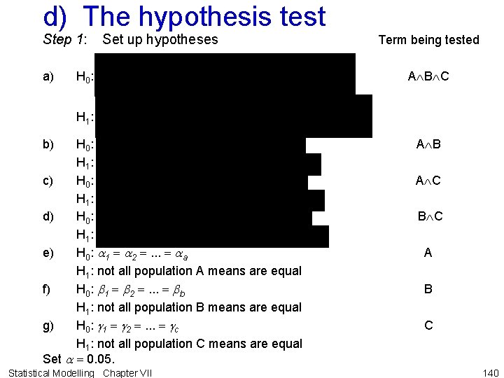d) The hypothesis test Step 1: a) Set up hypotheses H 0 : Term