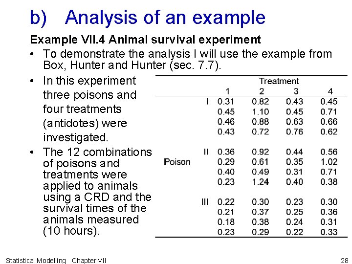b) Analysis of an example Example VII. 4 Animal survival experiment • To demonstrate b) Analysis of an example Example VII. 4 Animal survival experiment • To demonstrate