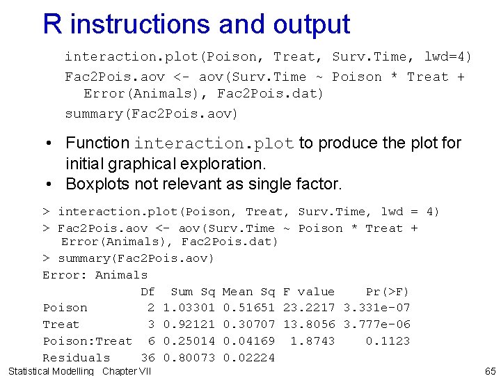 R instructions and output interaction. plot(Poison, Treat, Surv. Time, lwd=4) Fac 2 Pois. aov