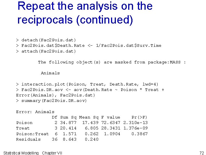 Repeat the analysis on the reciprocals (continued) > detach(Fac 2 Pois. dat) > Fac Repeat the analysis on the reciprocals (continued) > detach(Fac 2 Pois. dat) > Fac
