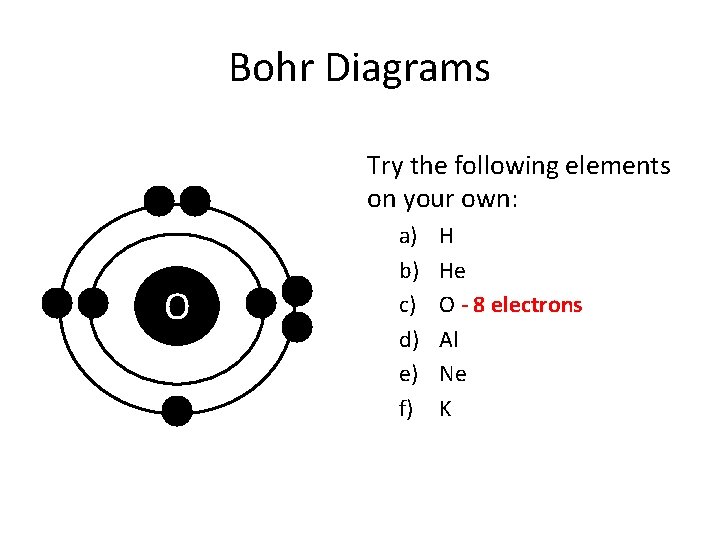 Bohr Diagrams Try the following elements on your own: O a) b) c) d)