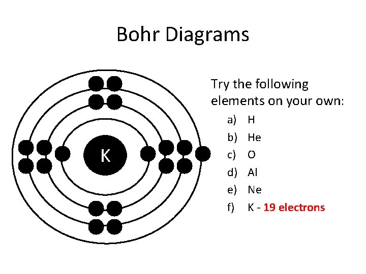 Bohr Diagrams Try the following elements on your own: K a) b) c) d)