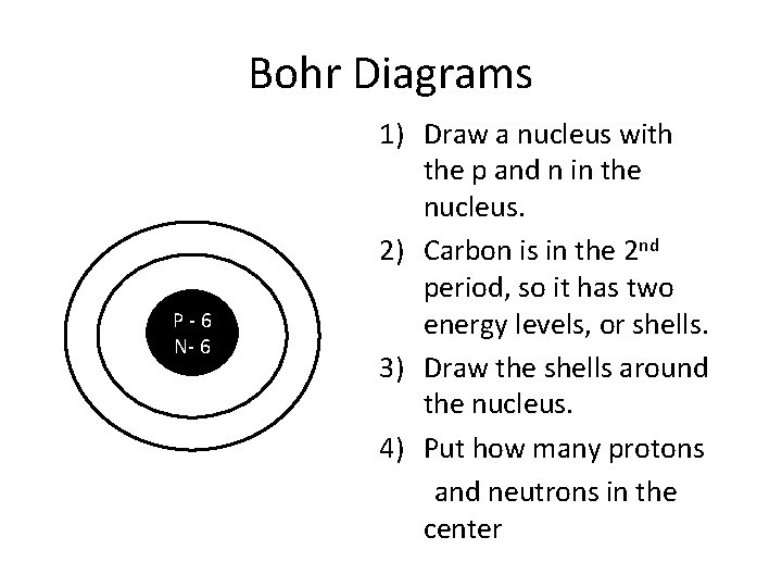 Bohr Diagrams P-6 N- 6 1) Draw a nucleus with the p and n