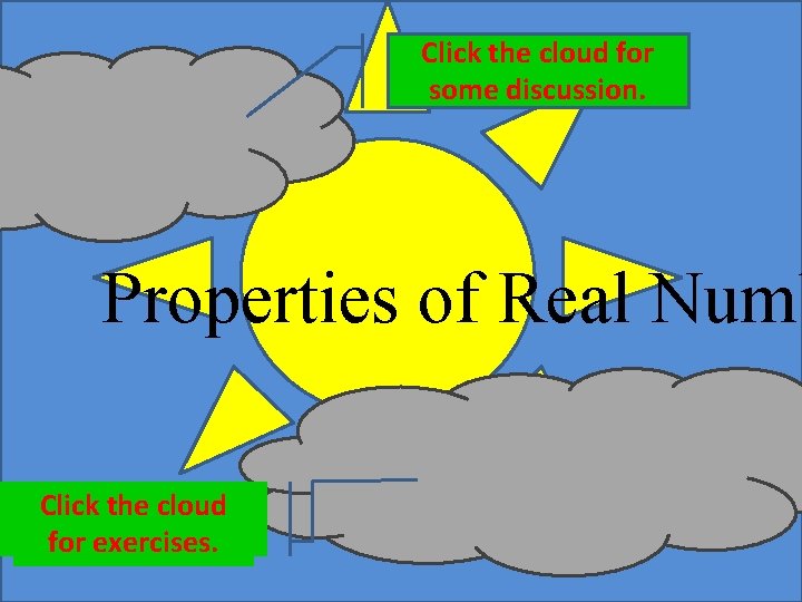 Click the cloud for some discussion. Properties of Real Numb Click the cloud for