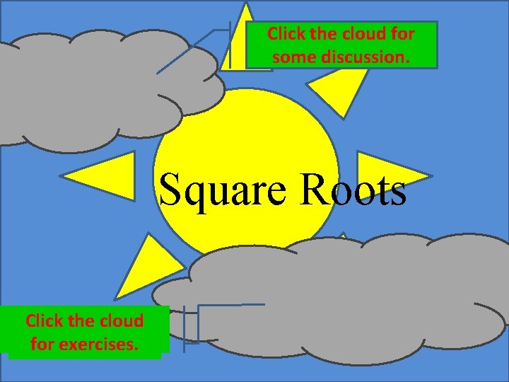 Click the cloud for some discussion. Square Roots Click the cloud for exercises. 