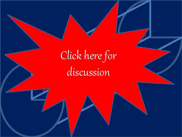 m u Click here for N l a n discussion o i t a