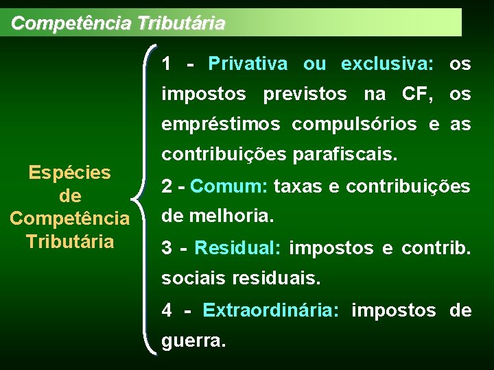 Competência Tributária 1 - Privativa ou exclusiva: os impostos previstos na CF, os empréstimos