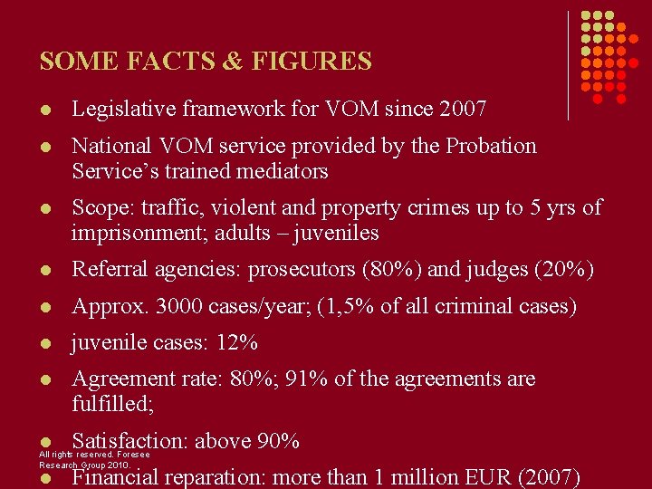SOME FACTS & FIGURES l Legislative framework for VOM since 2007 l National VOM