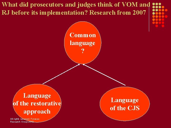 What did prosecutors and judges think of VOM and RJ before its implementation? Research