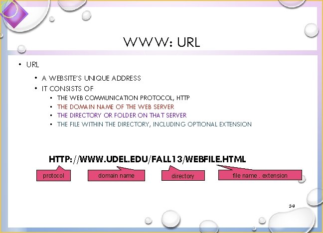 WWW: URL • A WEBSITE’S UNIQUE ADDRESS • IT CONSISTS OF • • THE