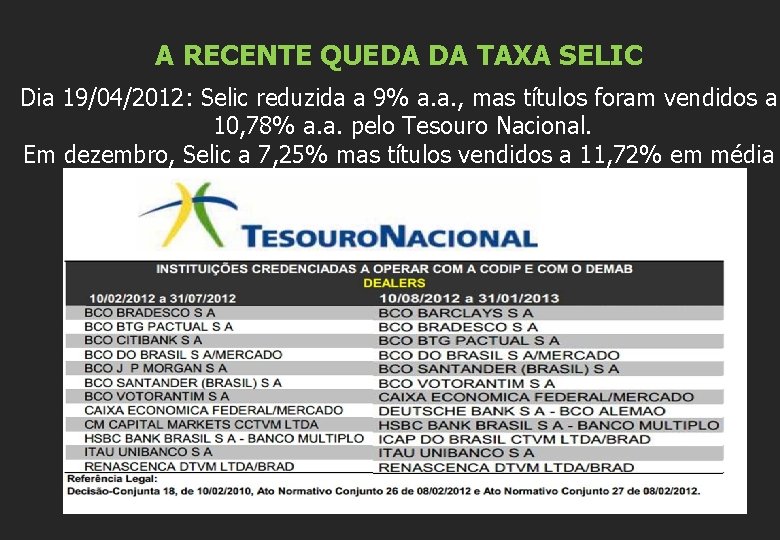 A RECENTE QUEDA DA TAXA SELIC Dia 19/04/2012: Selic reduzida a 9% a. a.