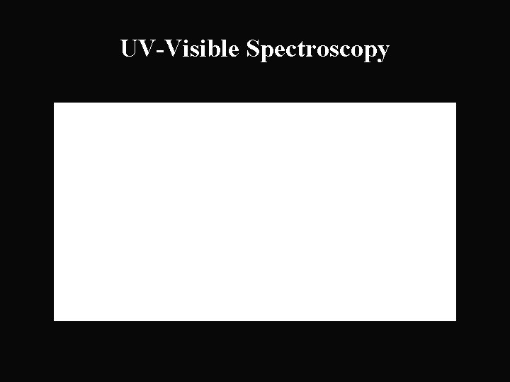 UV-Visible Spectroscopy 