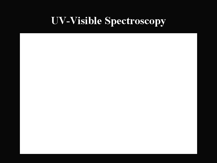 UV-Visible Spectroscopy 