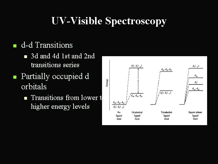 UV-Visible Spectroscopy n d-d Transitions n n 3 d and 4 d 1 st