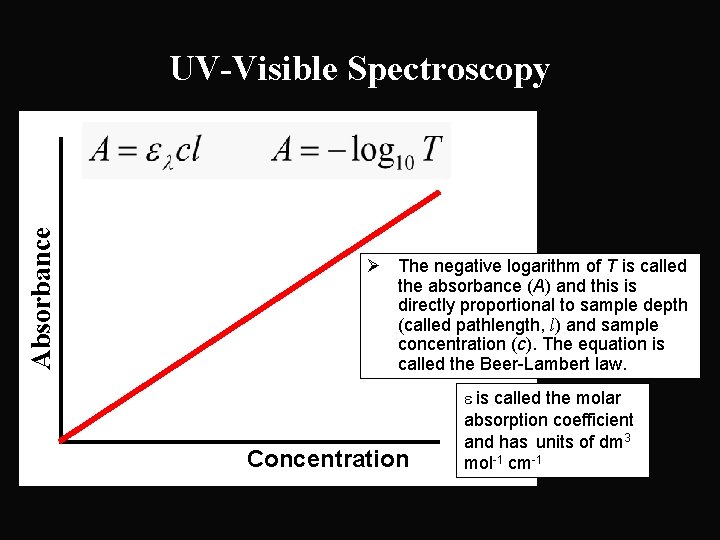 Absorbance UV-Visible Spectroscopy Ø The negative logarithm of T is called the absorbance (A)