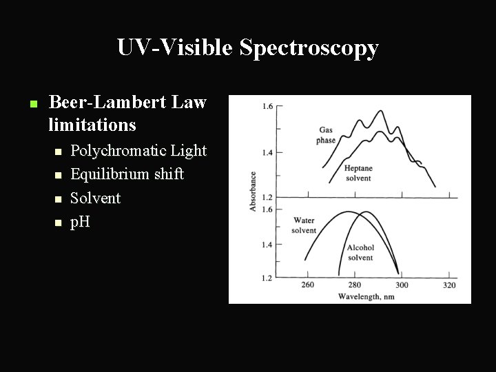 UV-Visible Spectroscopy n Beer-Lambert Law limitations n n Polychromatic Light Equilibrium shift Solvent p.
