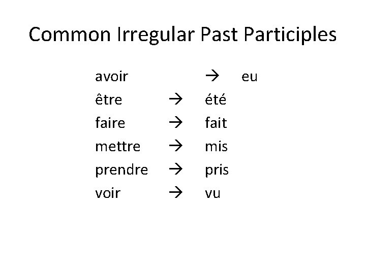 Common Irregular Past Participles avoir être faire mettre prendre voir eu été fait mis
