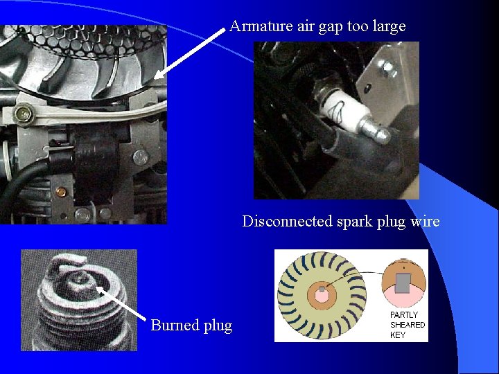 Armature air gap too large Disconnected spark plug wire Burned plug 