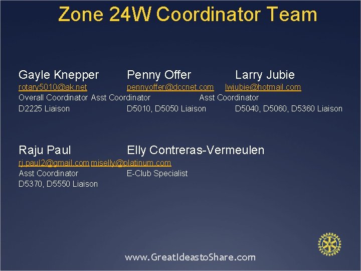 Zone 24 W Coordinator Team Gayle Knepper Penny Offer Larry Jubie rotary 5010@ak. net