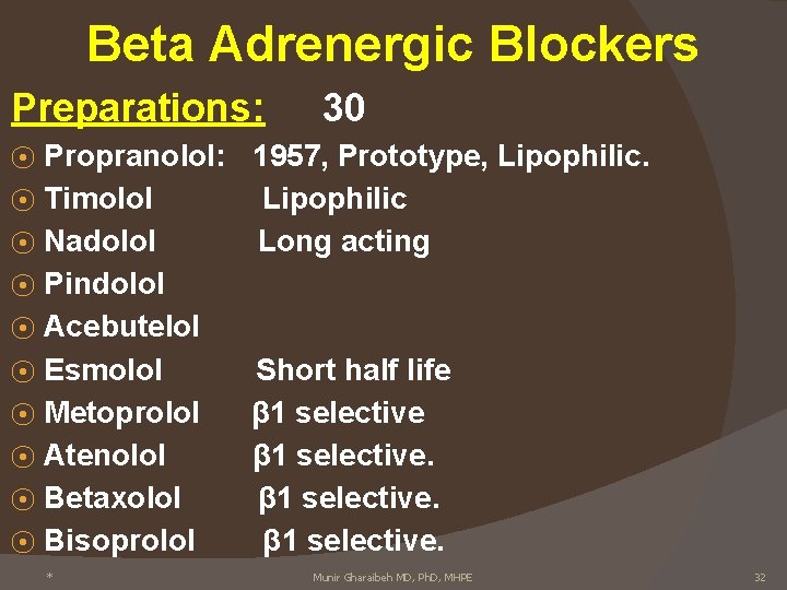 Beta Adrenergic Blockers Preparations: Propranolol: ⦿ Timolol ⦿ Nadolol ⦿ Pindolol ⦿ Acebutelol ⦿