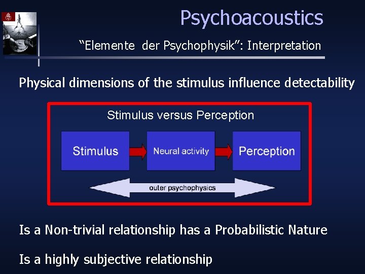 Psychoacoustics “Elemente der Psychophysik”: Interpretation Physical dimensions of the stimulus influence detectability Stimulus versus