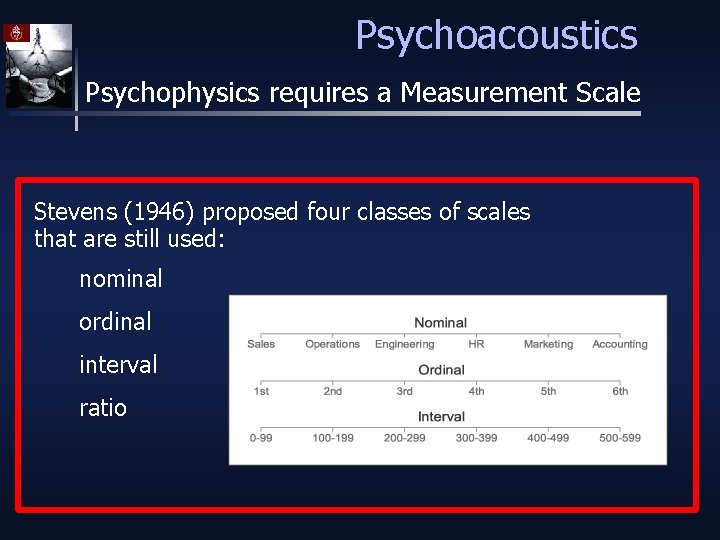 Psychoacoustics Psychophysics requires a Measurement Scale Stevens (1946) proposed four classes of scales that