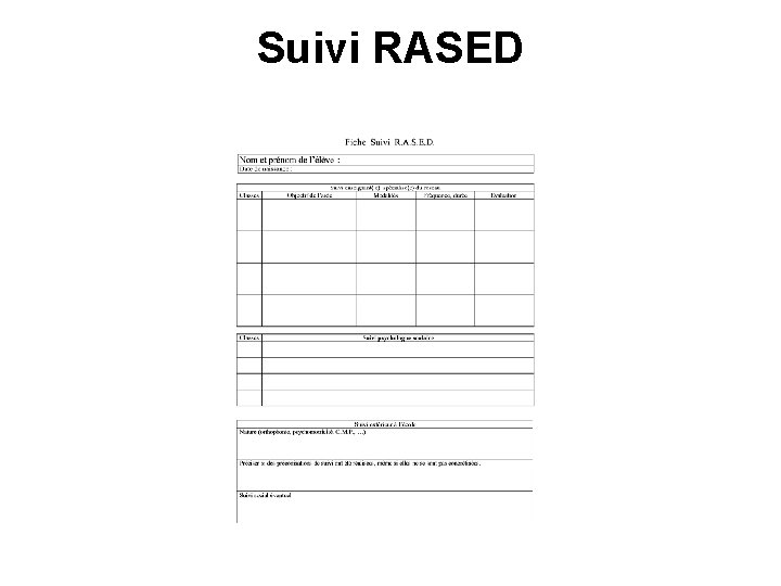 Suivi RASED 
