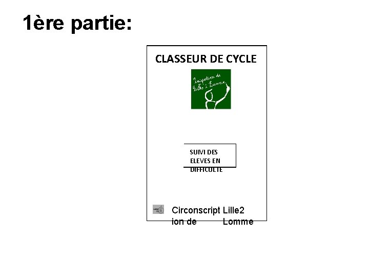 1ère partie: CLASSEUR DE CYCLE SUIVI DES ELEVES EN DIFFICULTE Circonscript Lille 2 ion