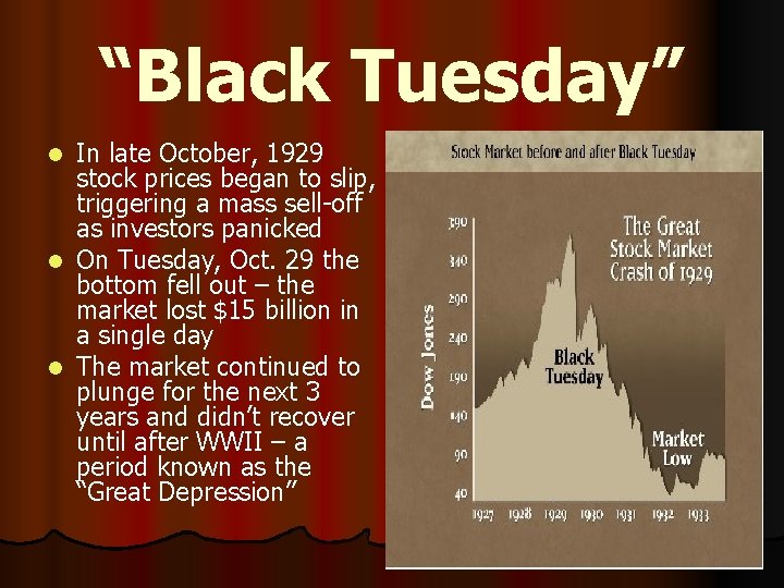 “Black Tuesday” In late October, 1929 stock prices began to slip, triggering a mass