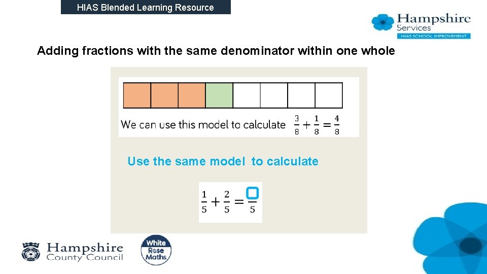 HIAS Blended Learning Resource Adding fractions with the same denominator within one whole Use
