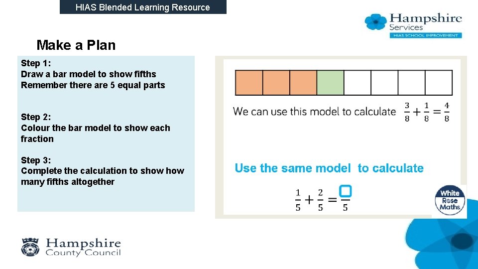 HIAS Blended Learning Resource Make a Plan Step 1: Draw a bar model to